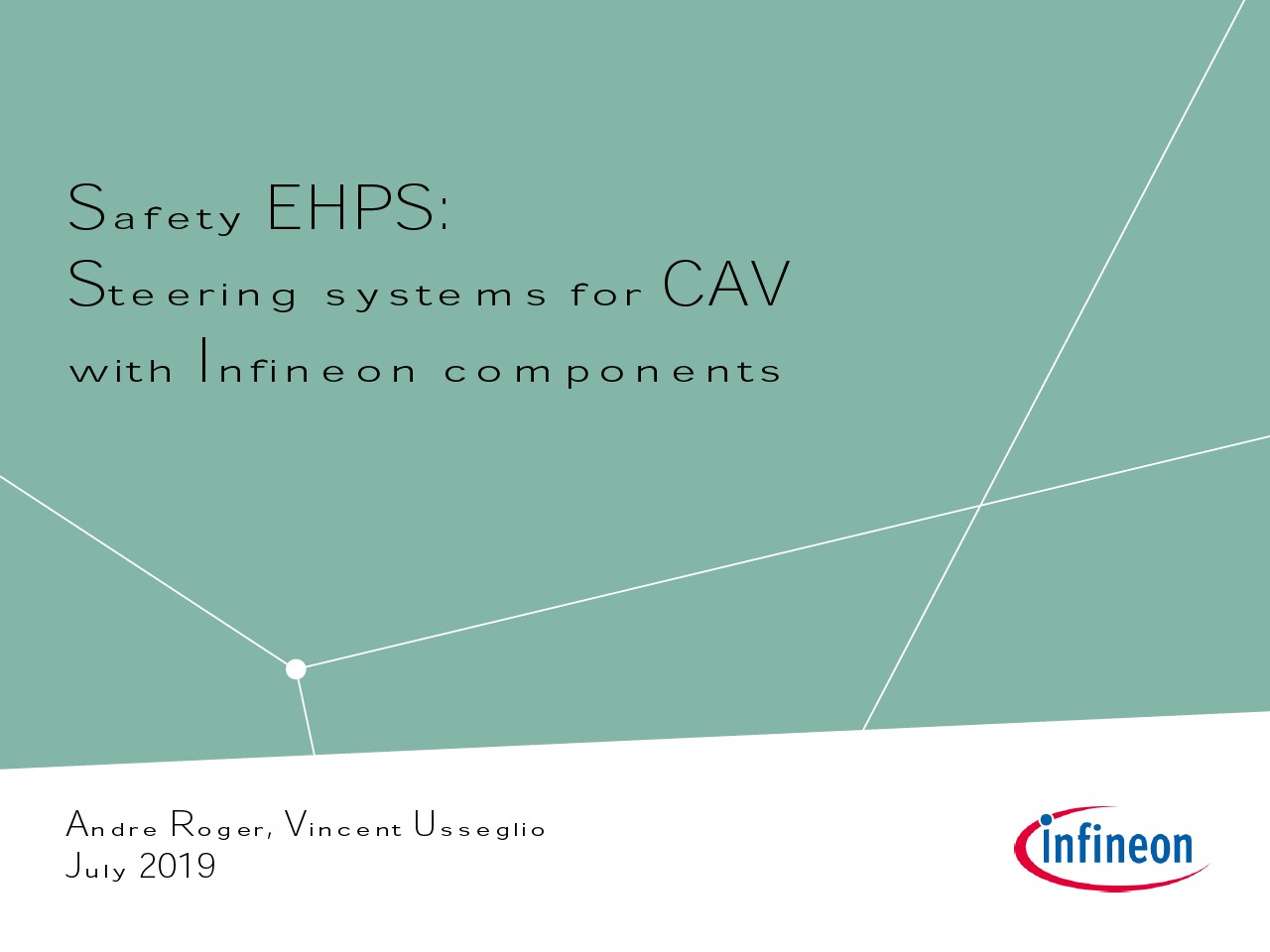 Background for thumbnail