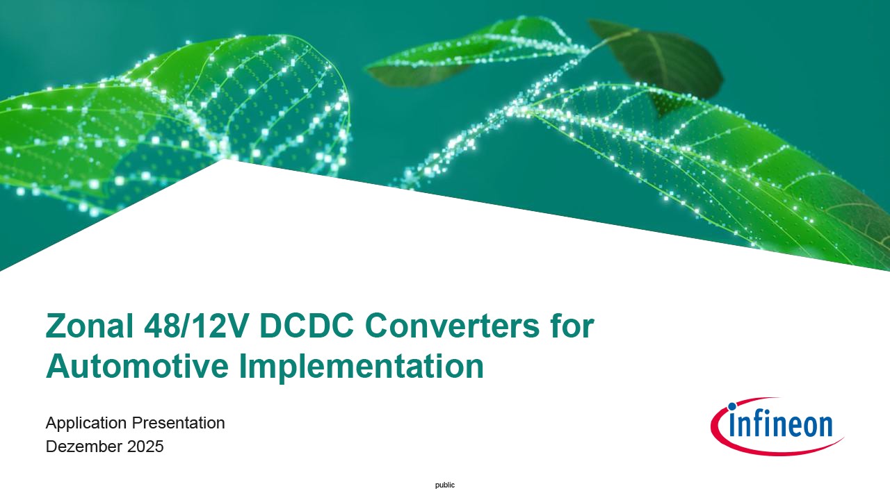 Background for thumbnail