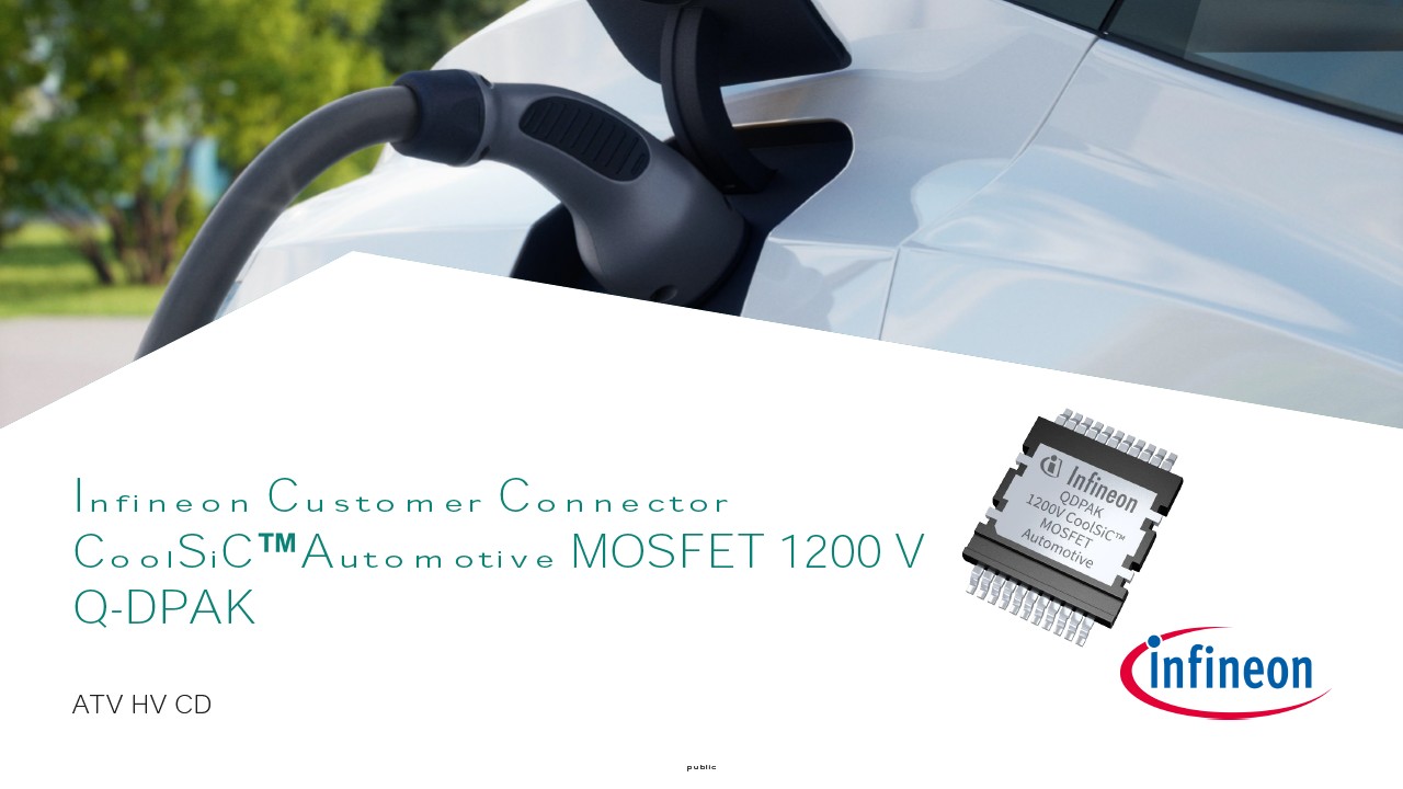 Background for thumbnail