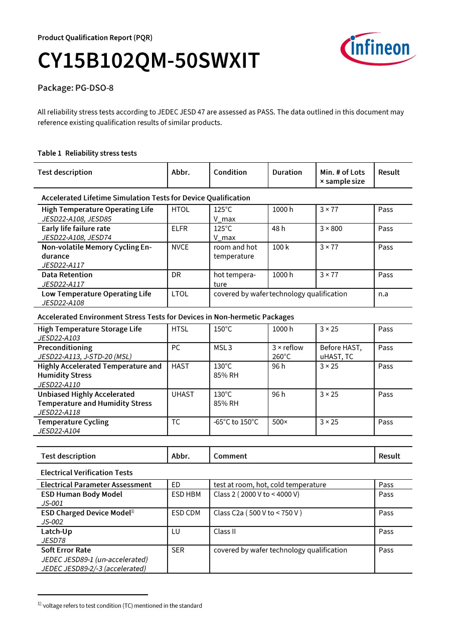 Background for thumbnail