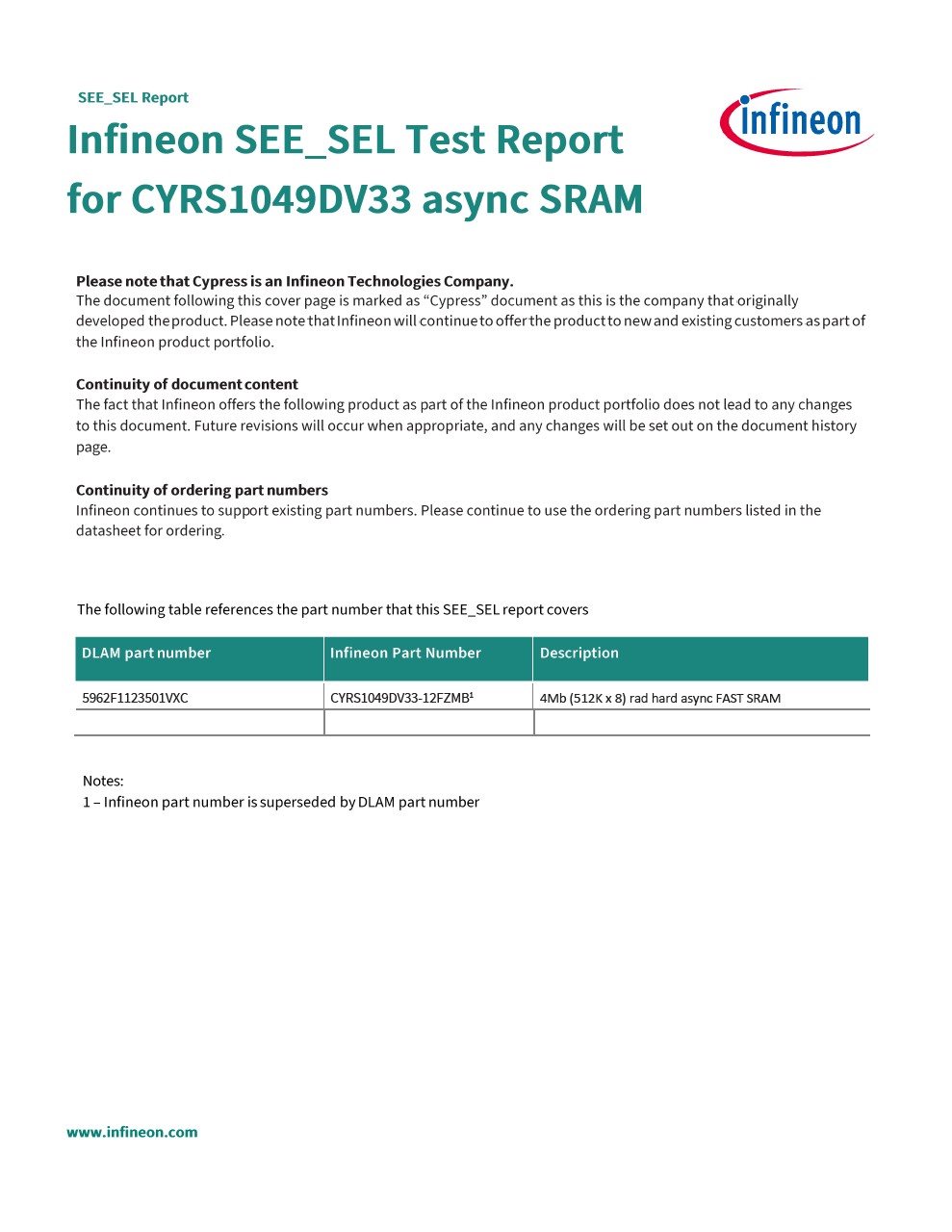 Background for thumbnail