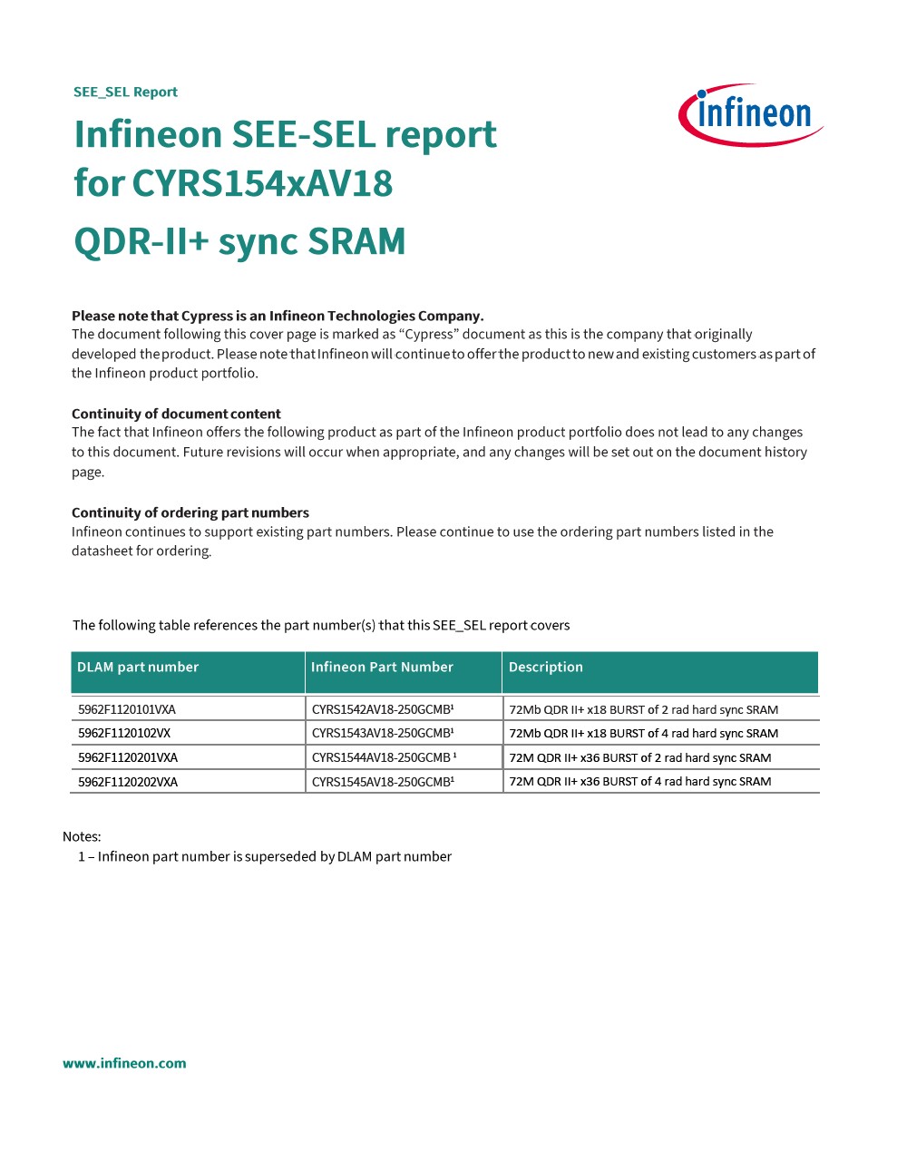 Background for thumbnail