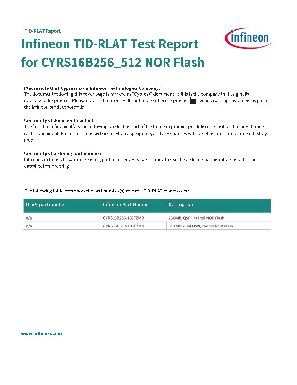 Background for thumbnail