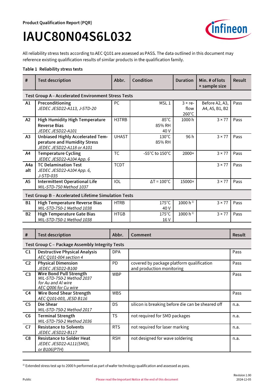 Background for thumbnail