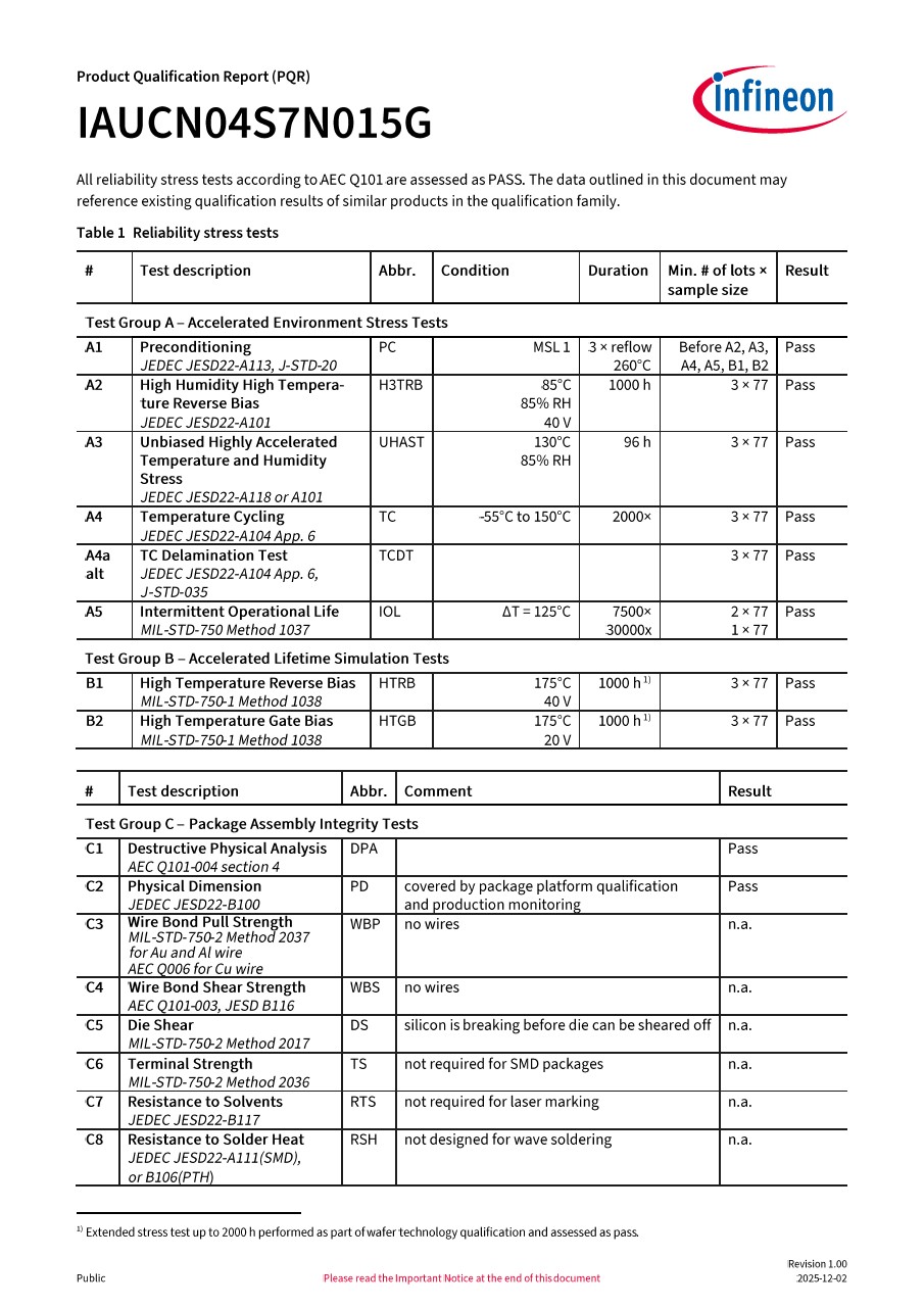 Background for thumbnail