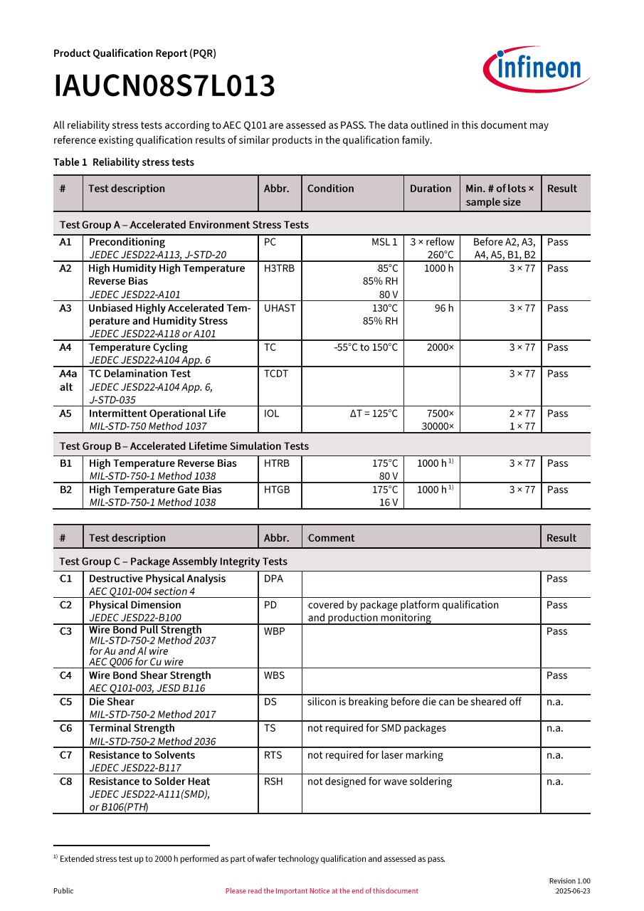 Background for thumbnail