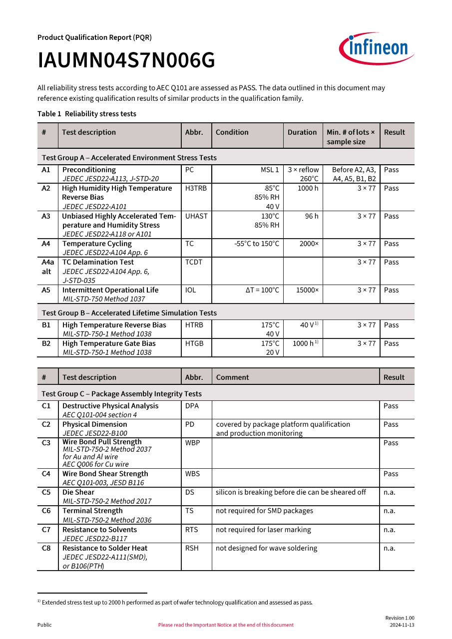 Background for thumbnail