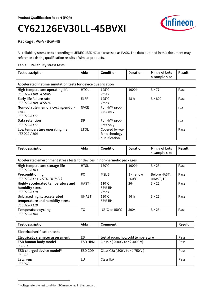 Background for thumbnail