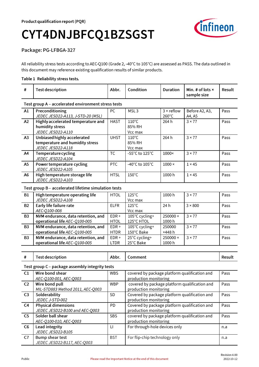 Background for thumbnail
