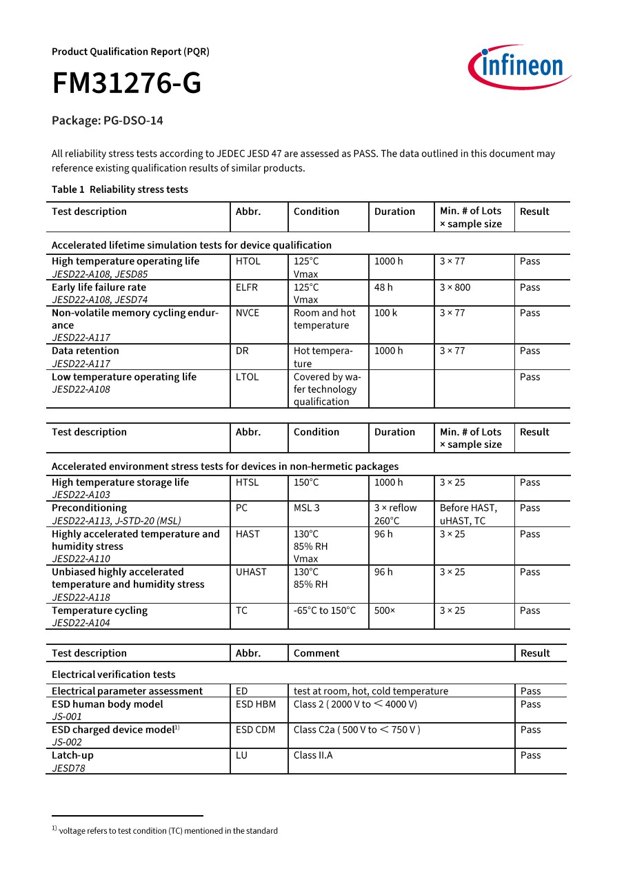 Background for thumbnail