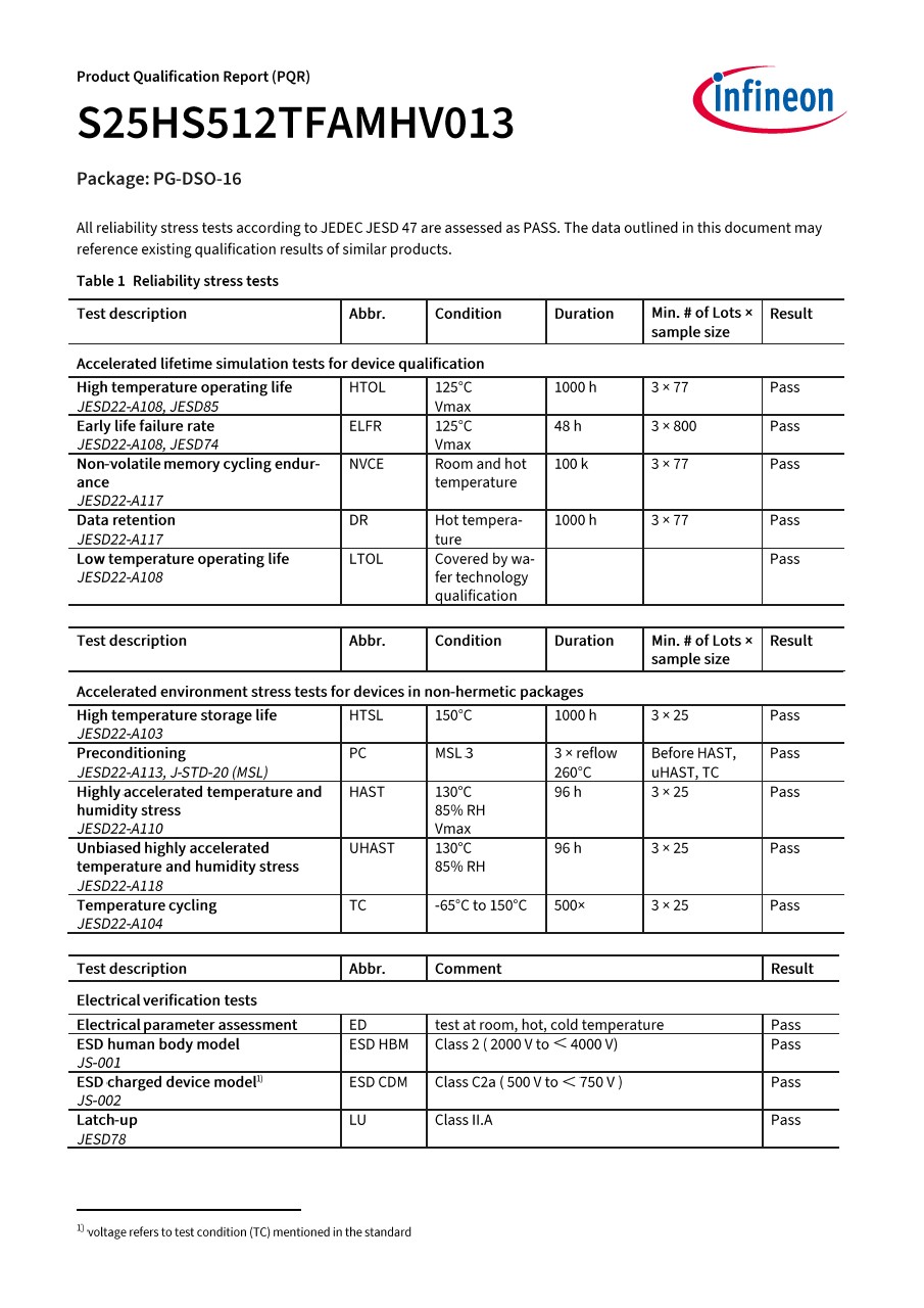Background for thumbnail
