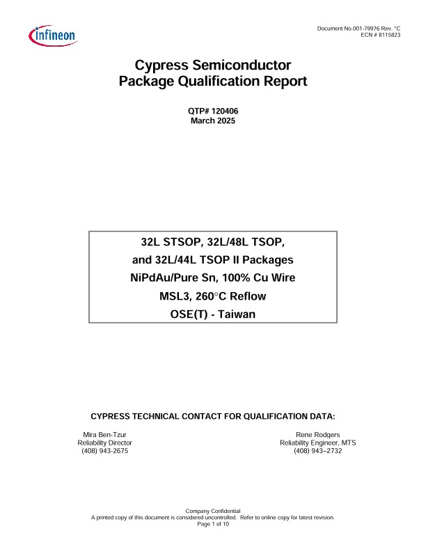 Background for thumbnail