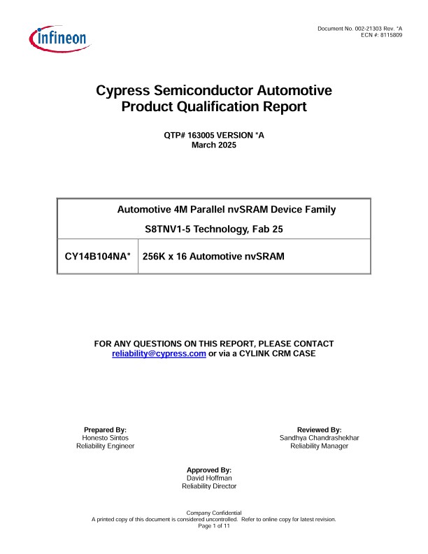 Background for thumbnail