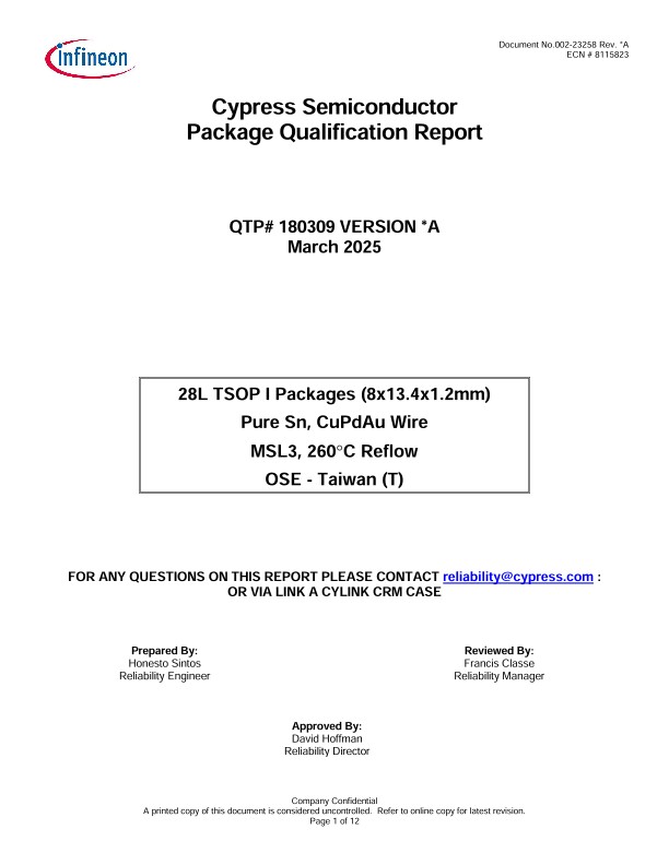 Background for thumbnail