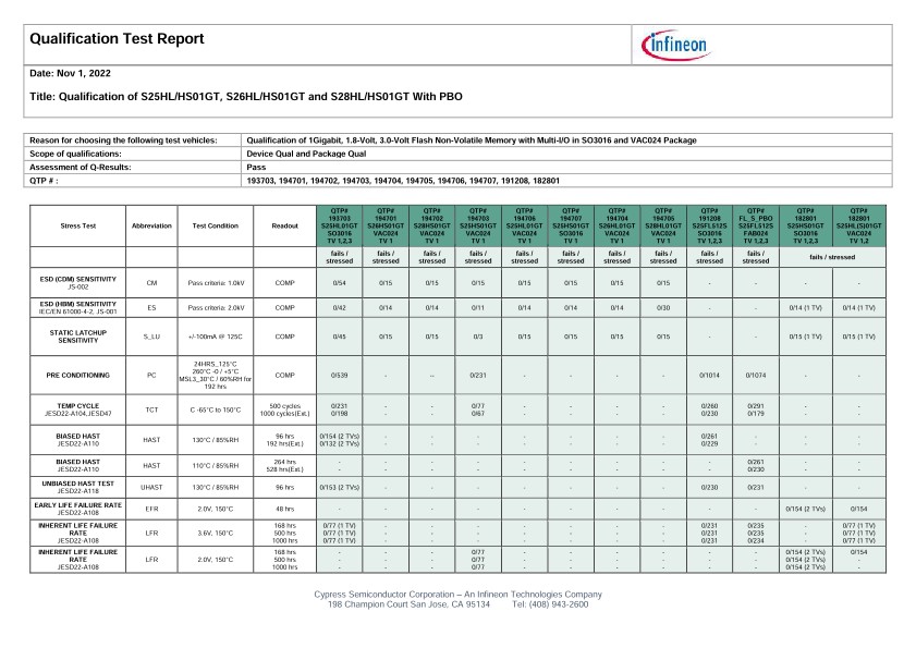 Background for thumbnail