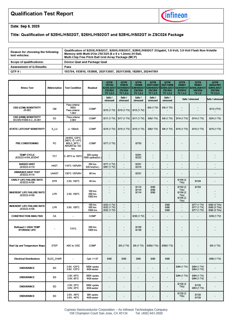 Background for thumbnail