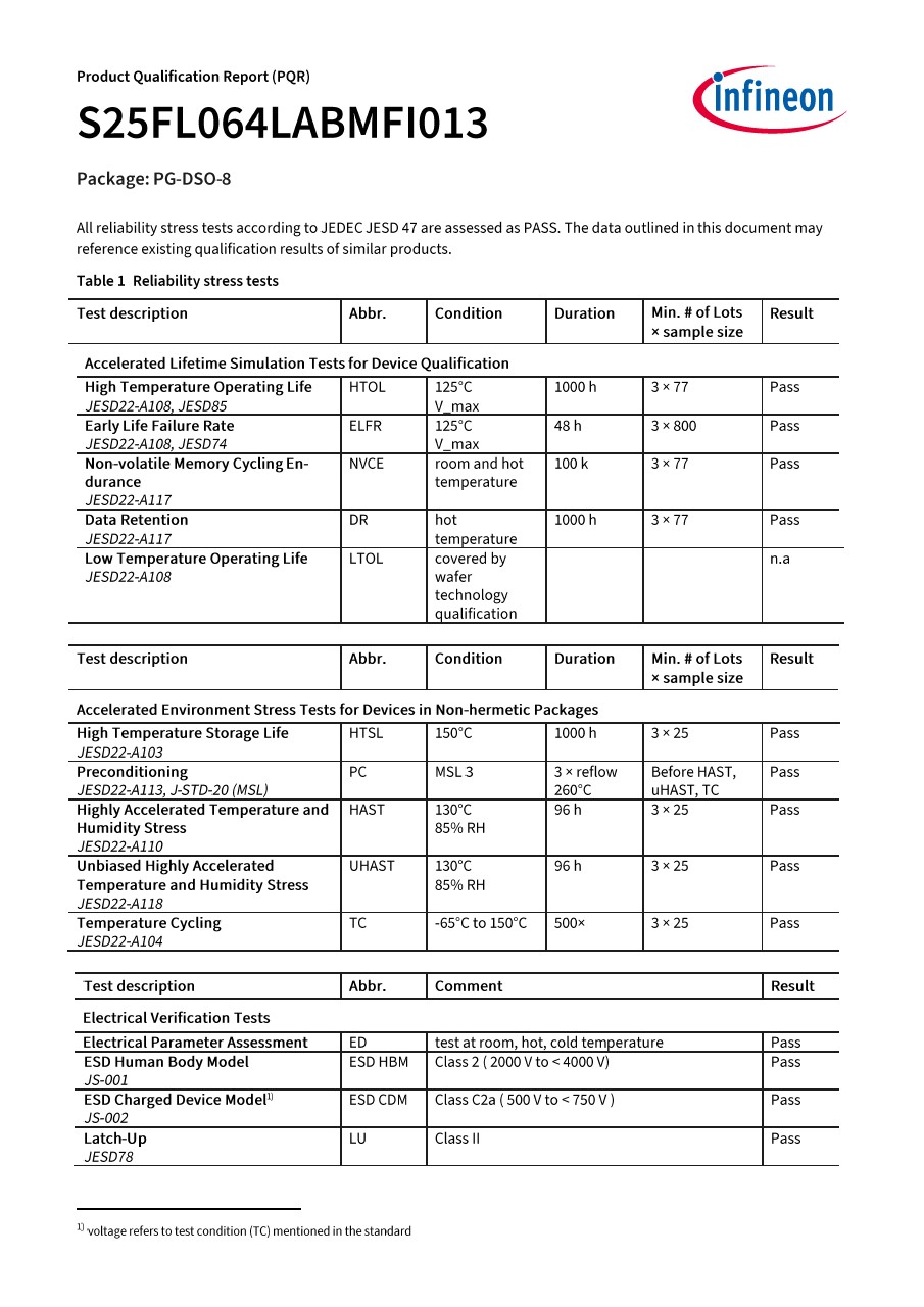 Background for thumbnail