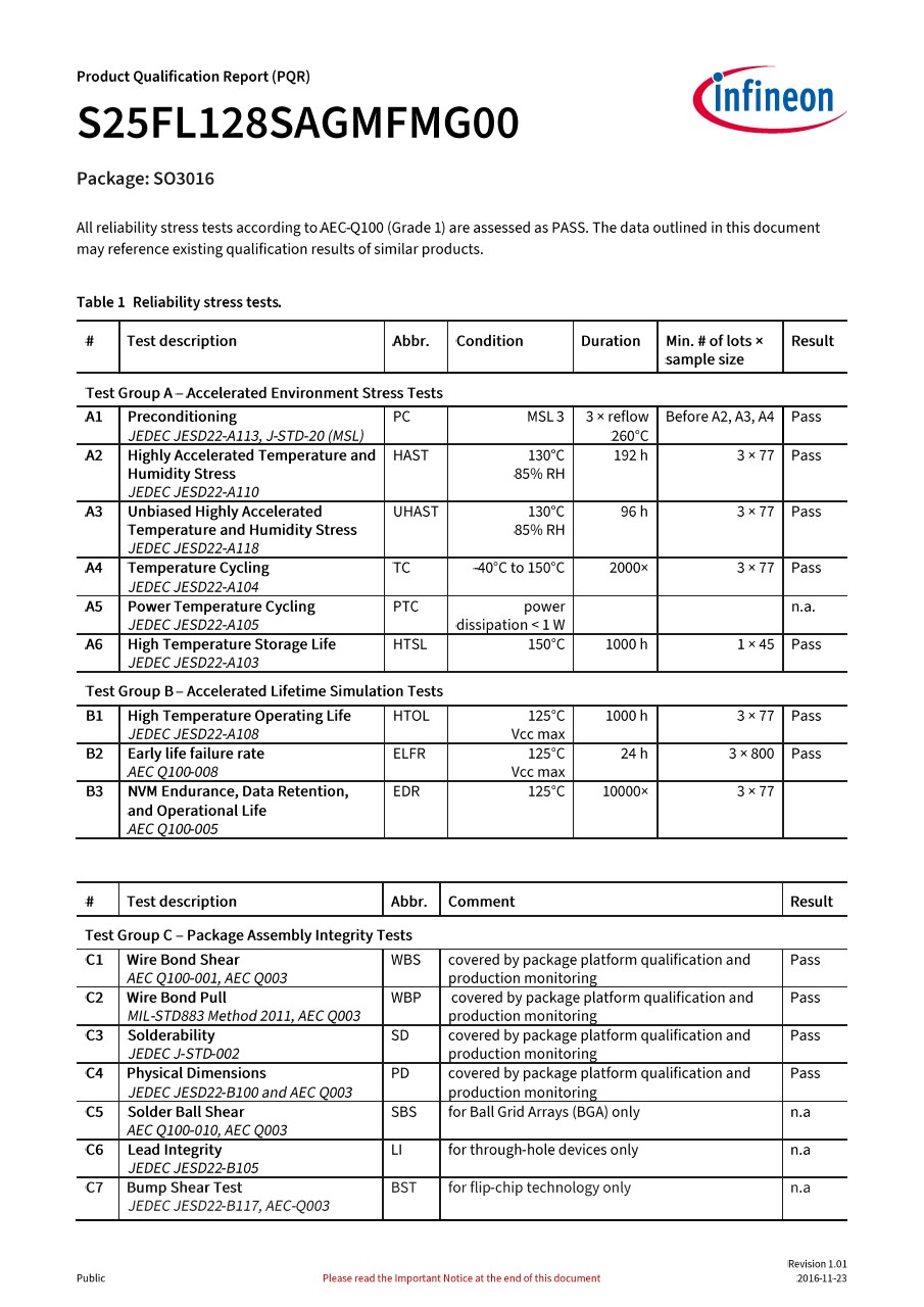 Background for thumbnail