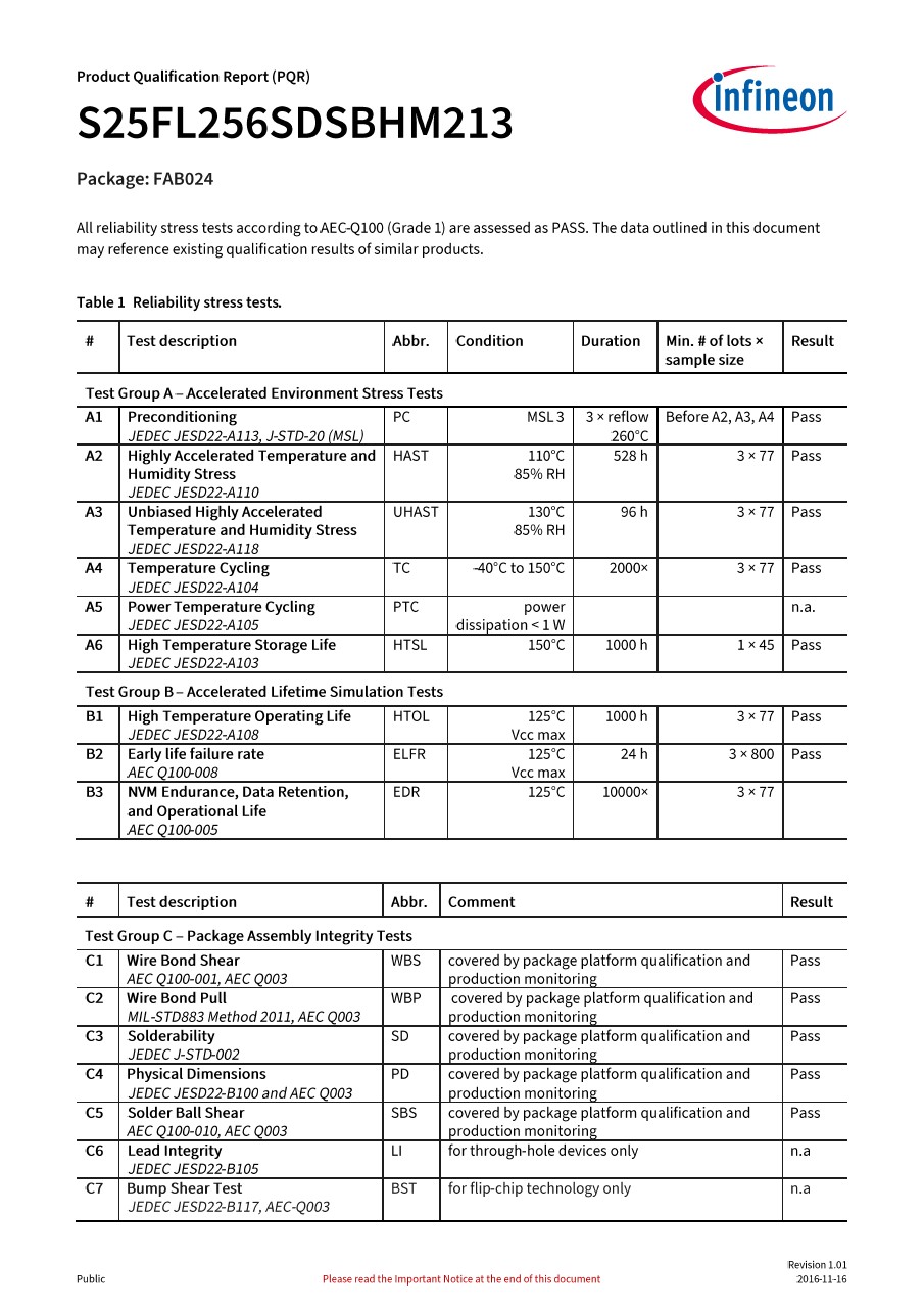 Background for thumbnail