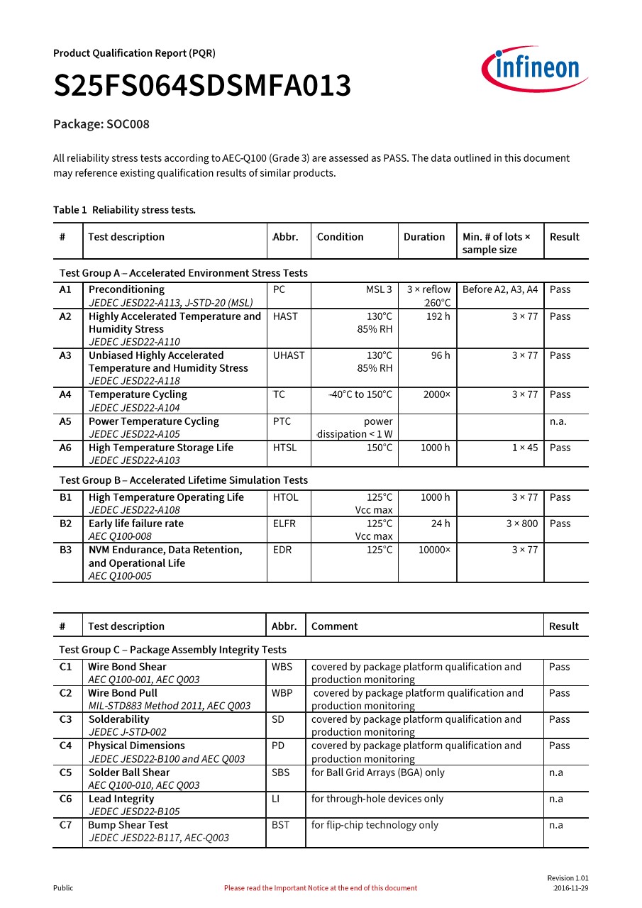 Background for thumbnail