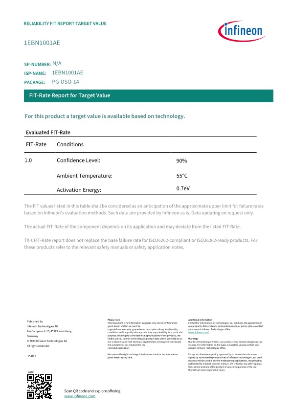 Background for thumbnail