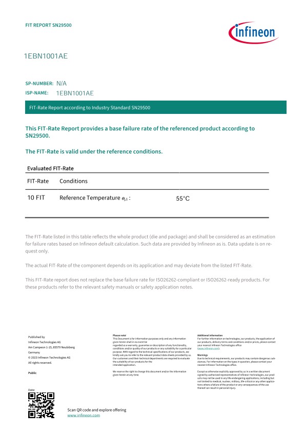 Background for thumbnail