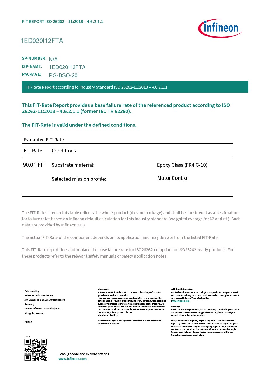 Background for thumbnail