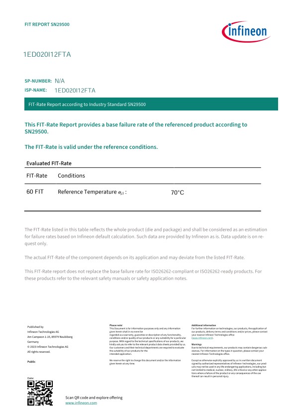 Background for thumbnail