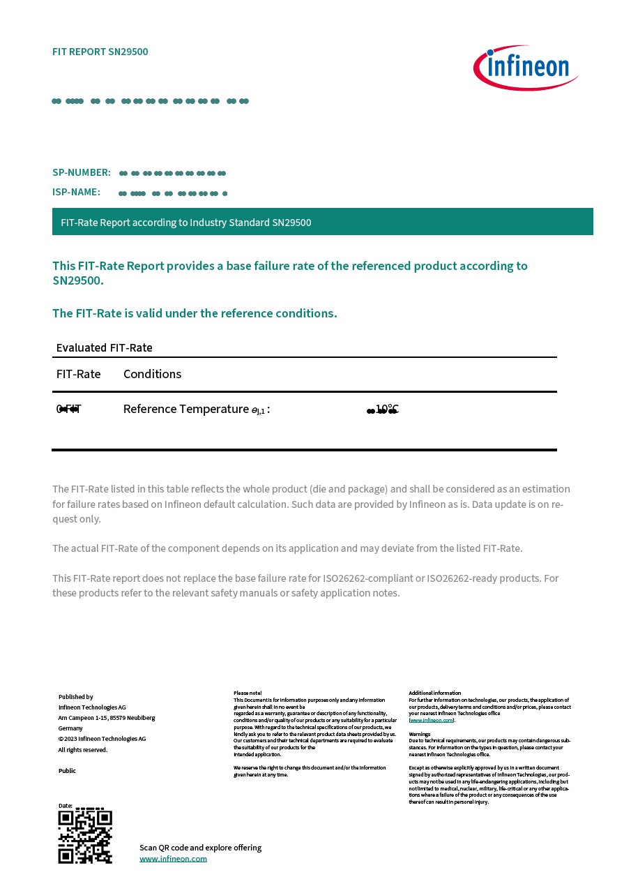 Background for thumbnail