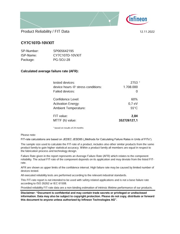 Background for thumbnail