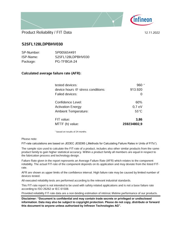 Background for thumbnail