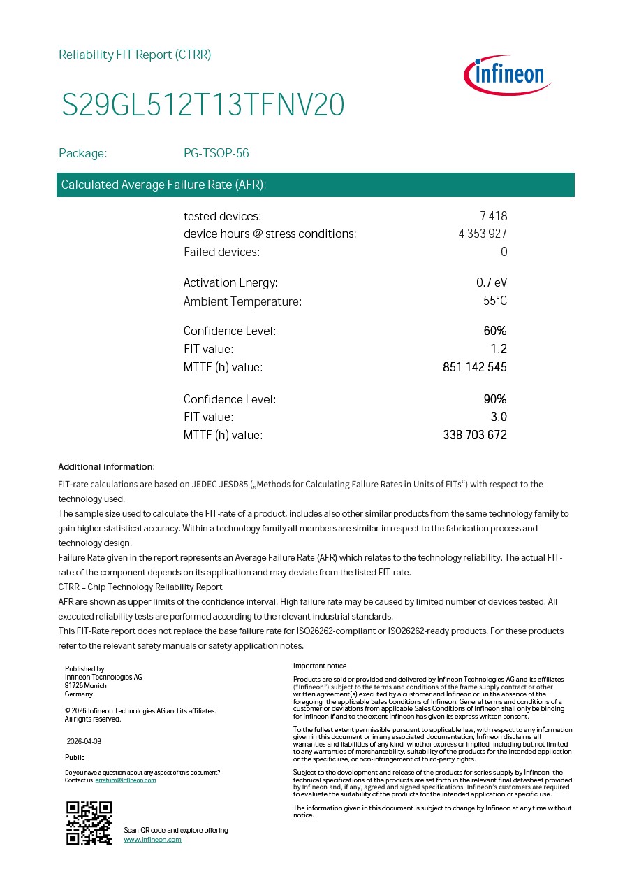 Background for thumbnail