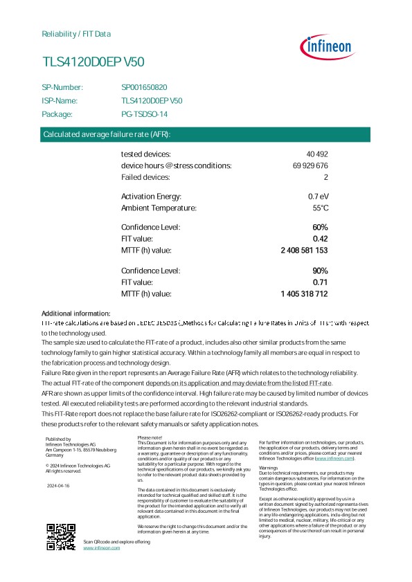 Background for thumbnail