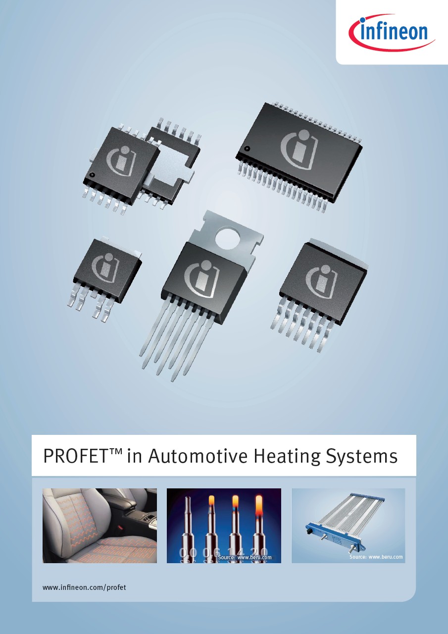 Background for thumbnail