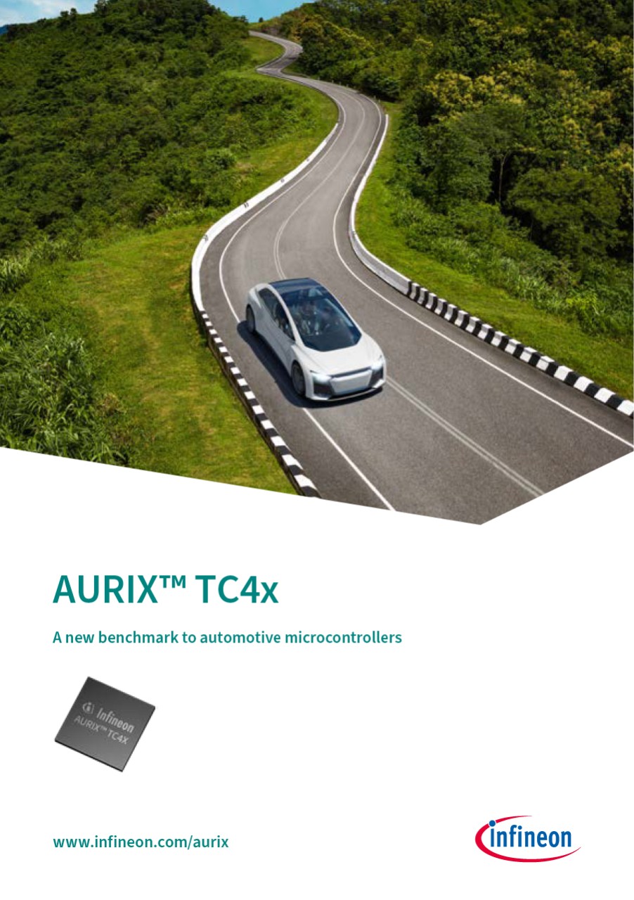 Background for thumbnail