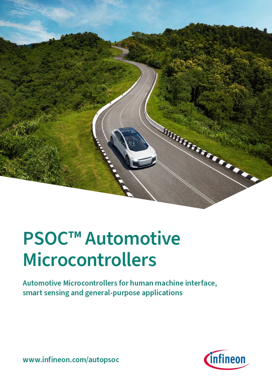 Background for thumbnail