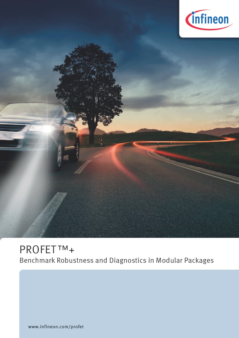 Background for thumbnail