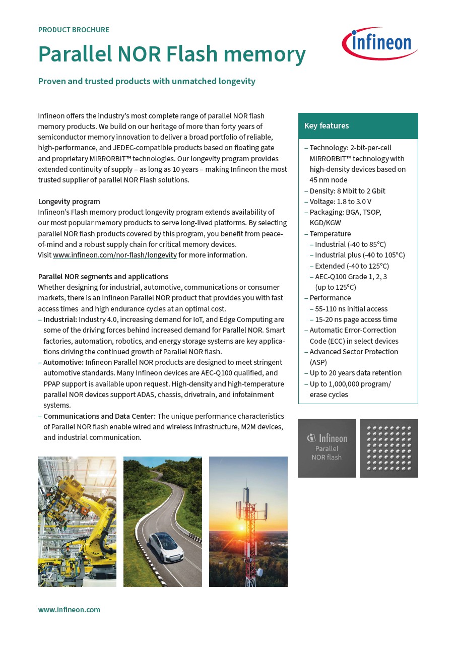 Background for thumbnail