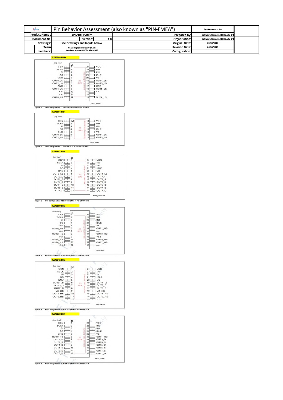 Background for thumbnail