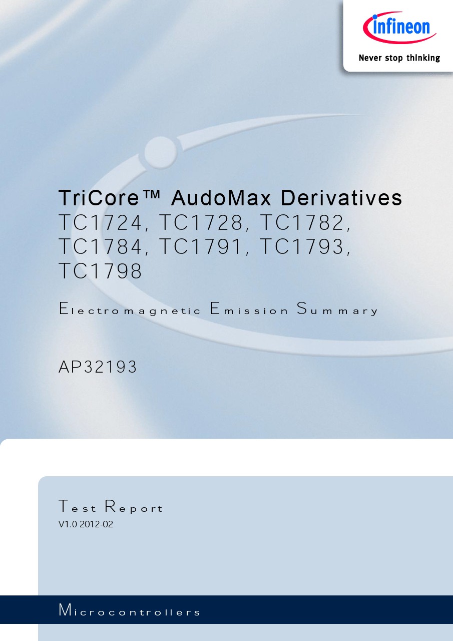 Background for thumbnail