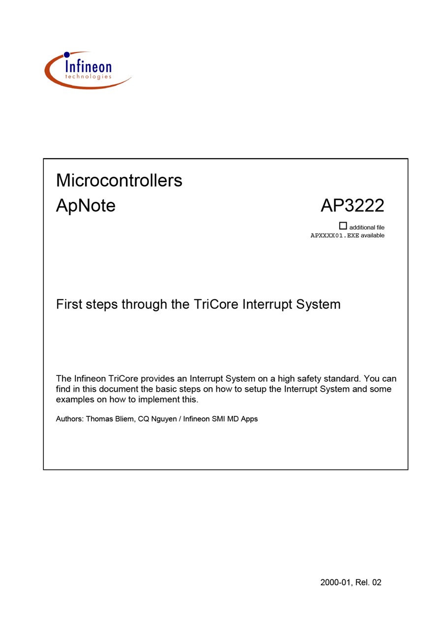 Background for thumbnail