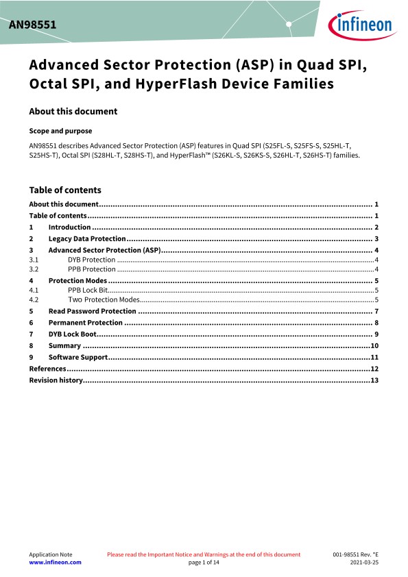 Background for thumbnail