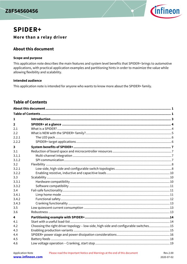 Background for thumbnail