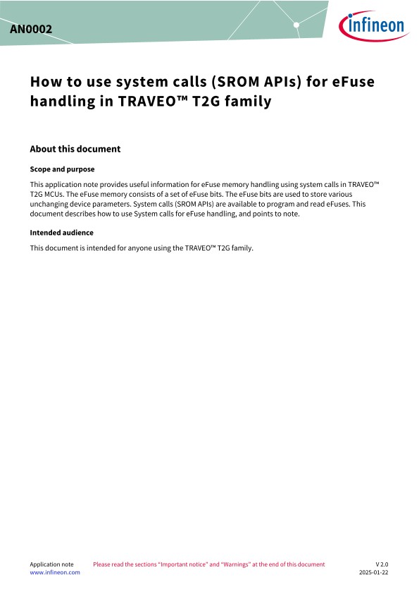 Background for thumbnail