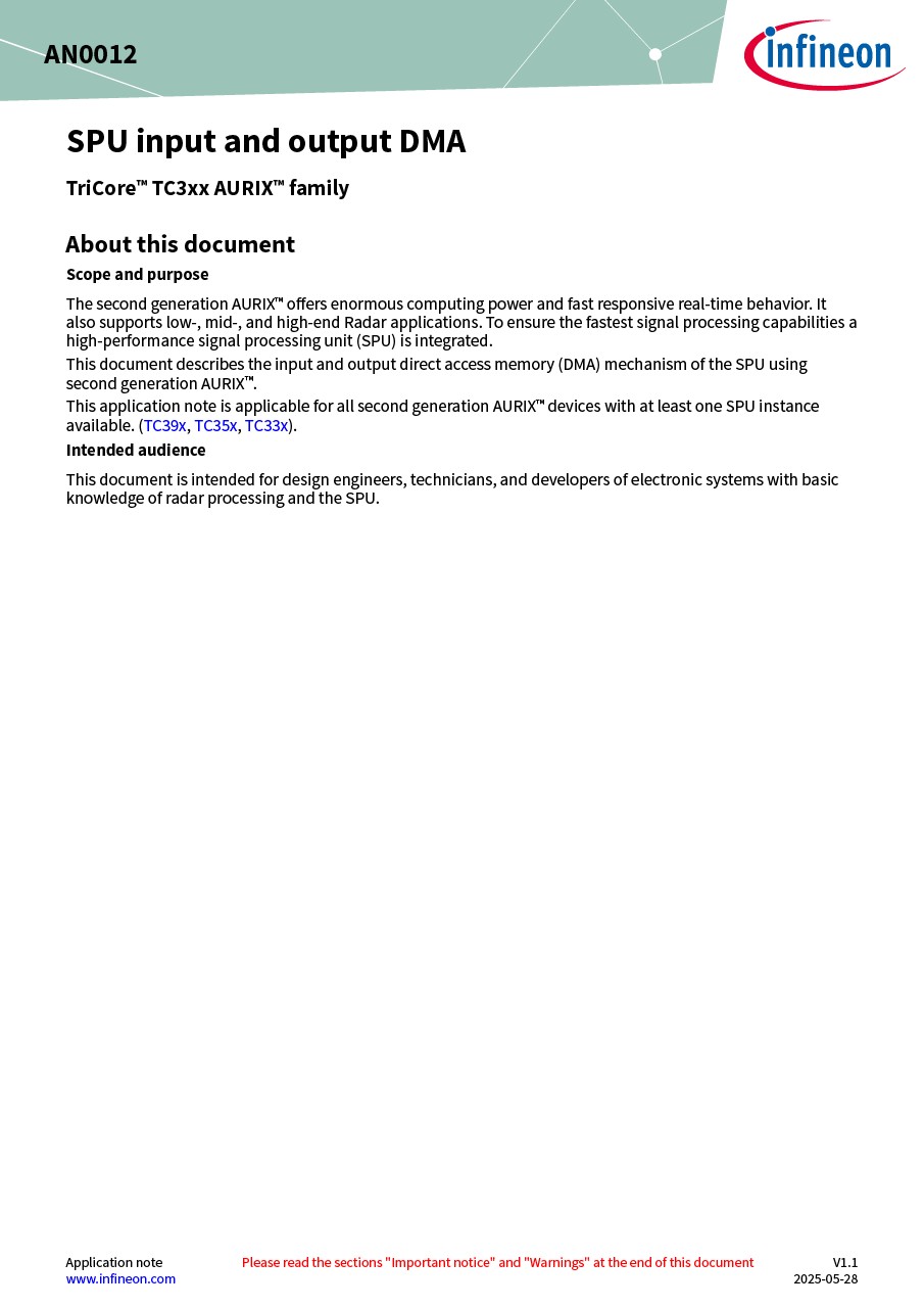 Background for thumbnail