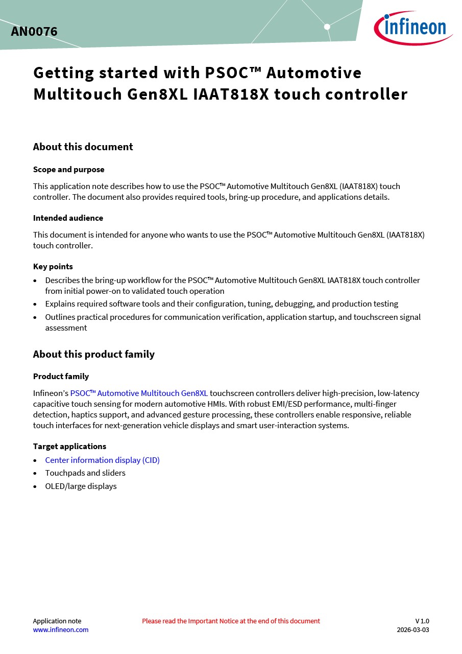 Background for thumbnail