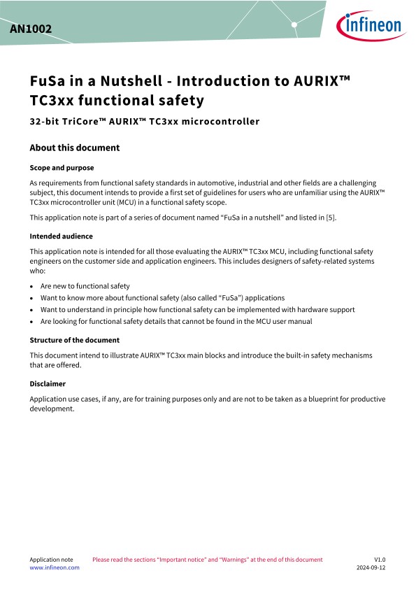 Background for thumbnail