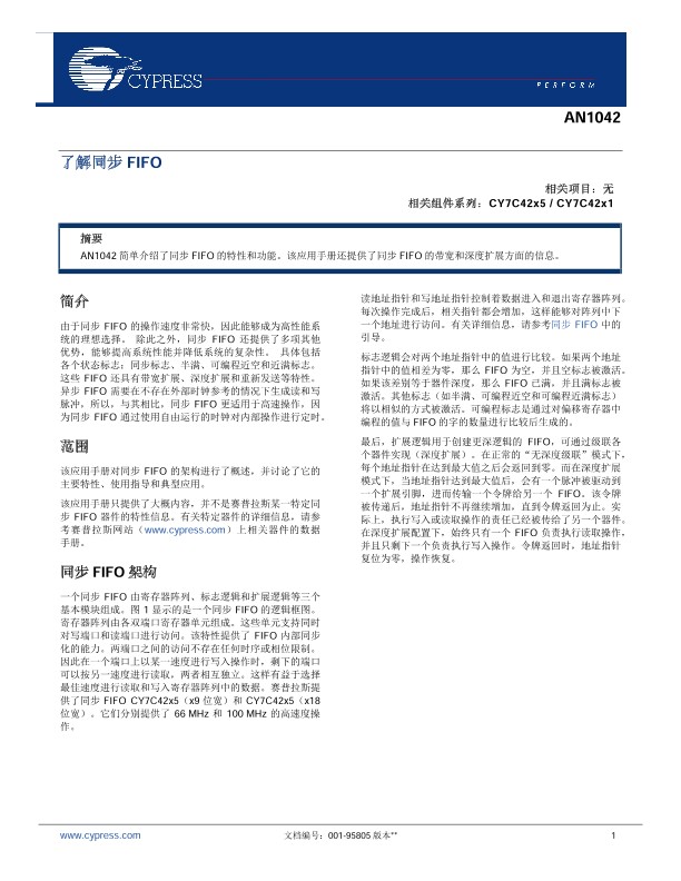 Background for thumbnail