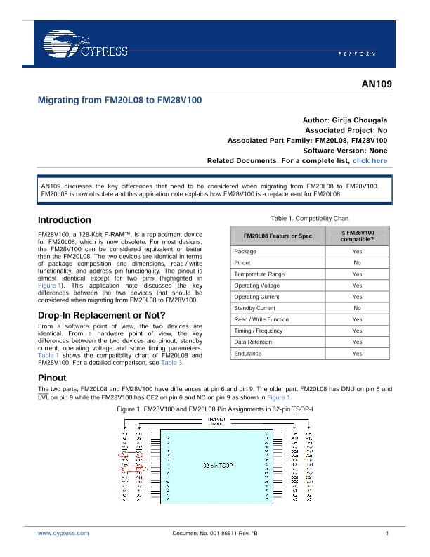 Background for thumbnail