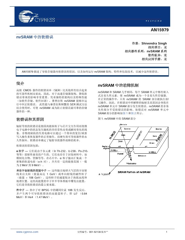 Background for thumbnail